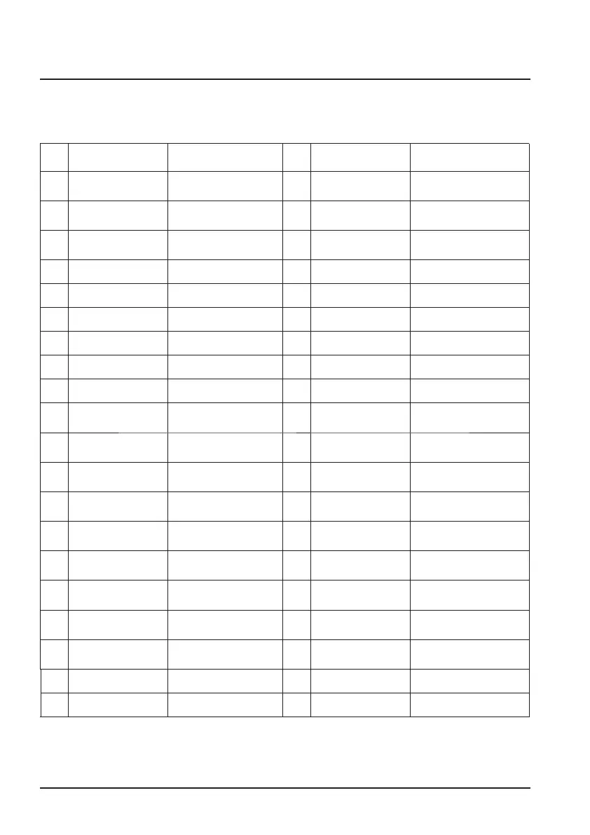 Page #245 background image