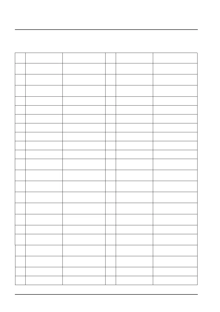 Page #251 background image