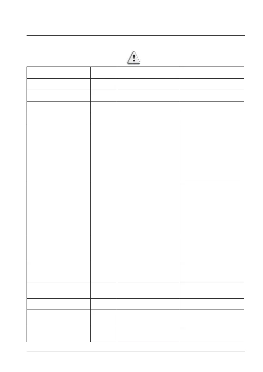 Page #252 background image