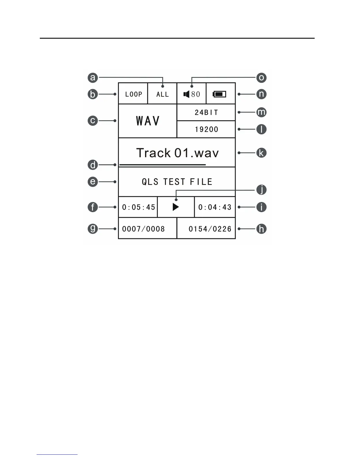 Page #7 background image