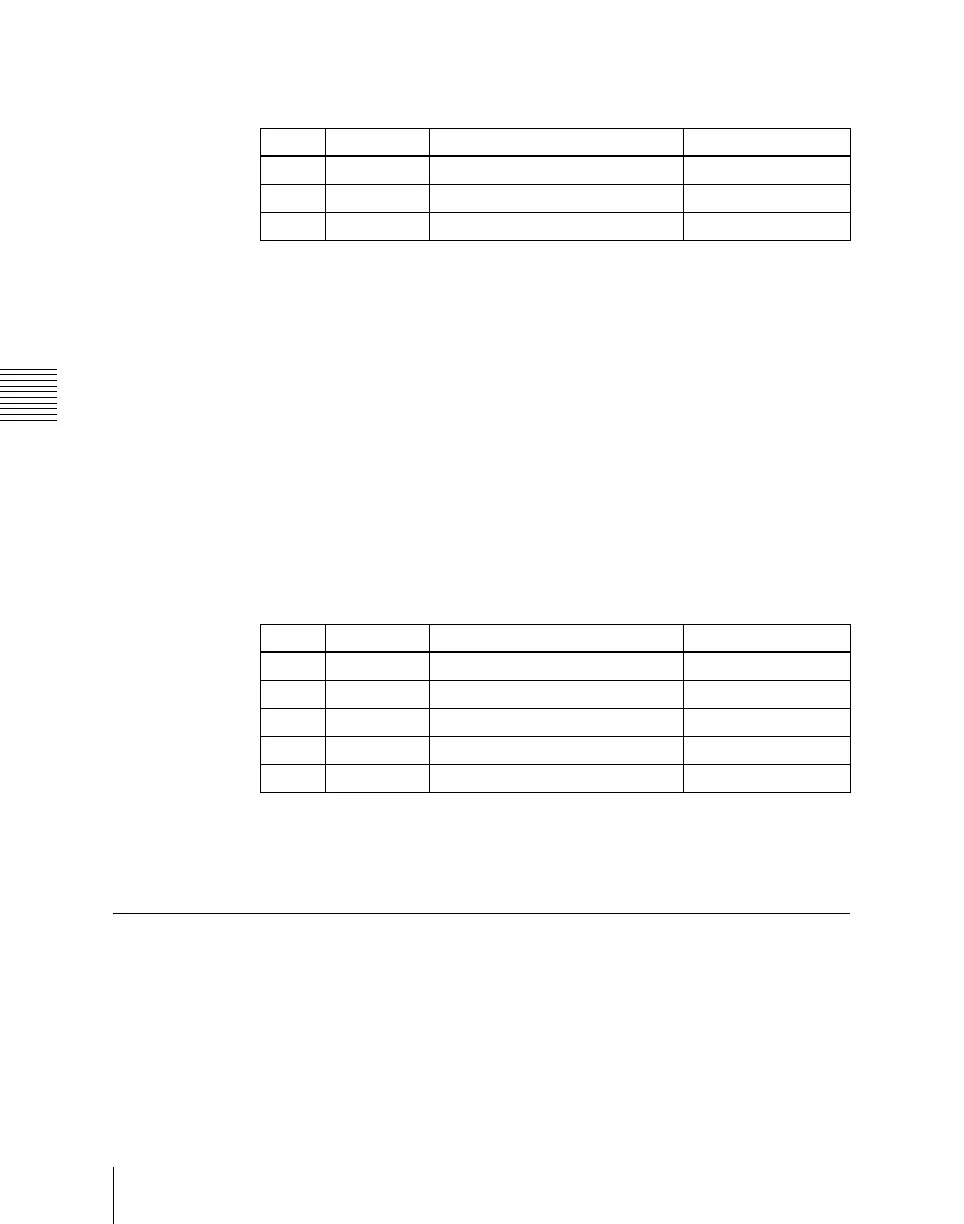 Page #386 background image
