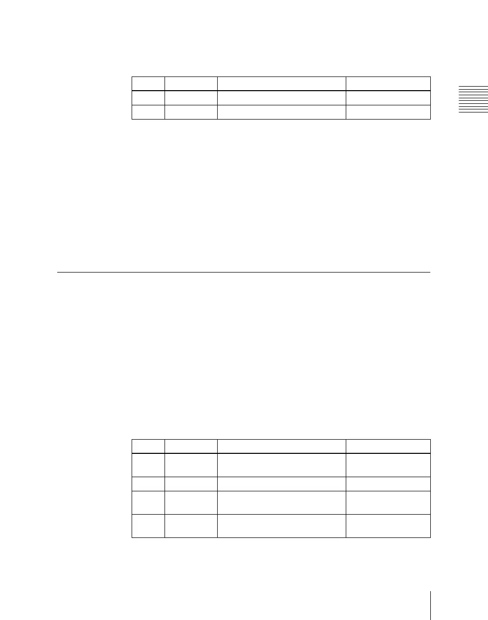 Page #545 background image