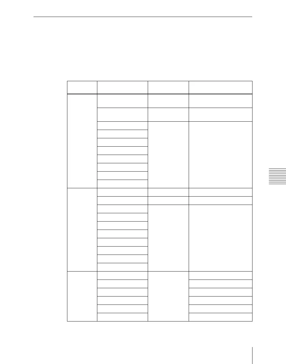 Page #109 background image