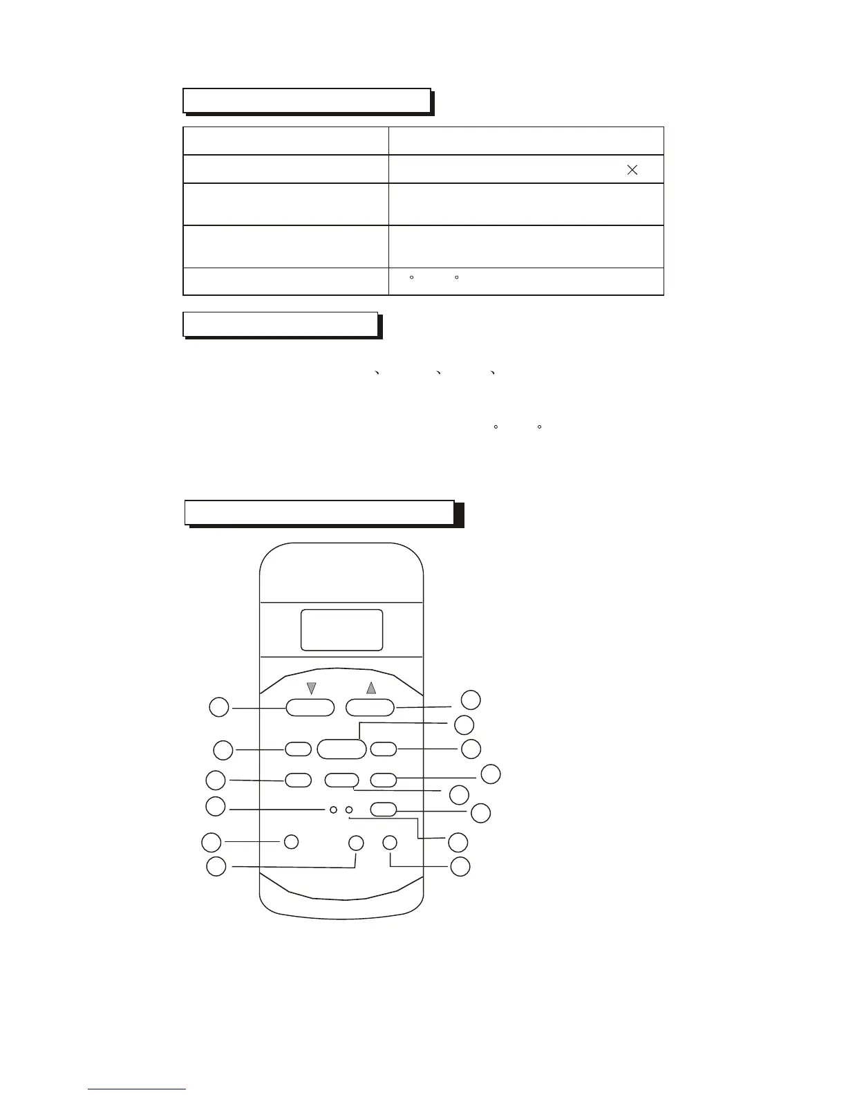Page #128 background image