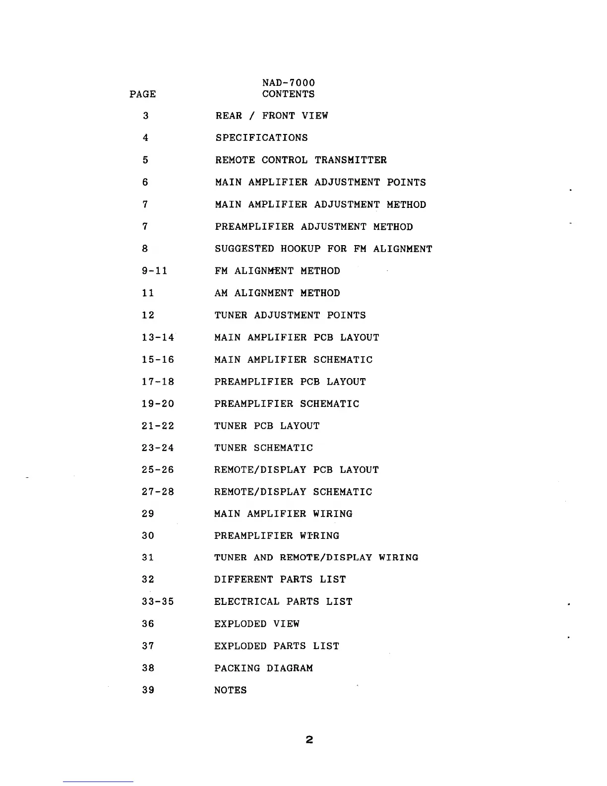 Page #2 background image