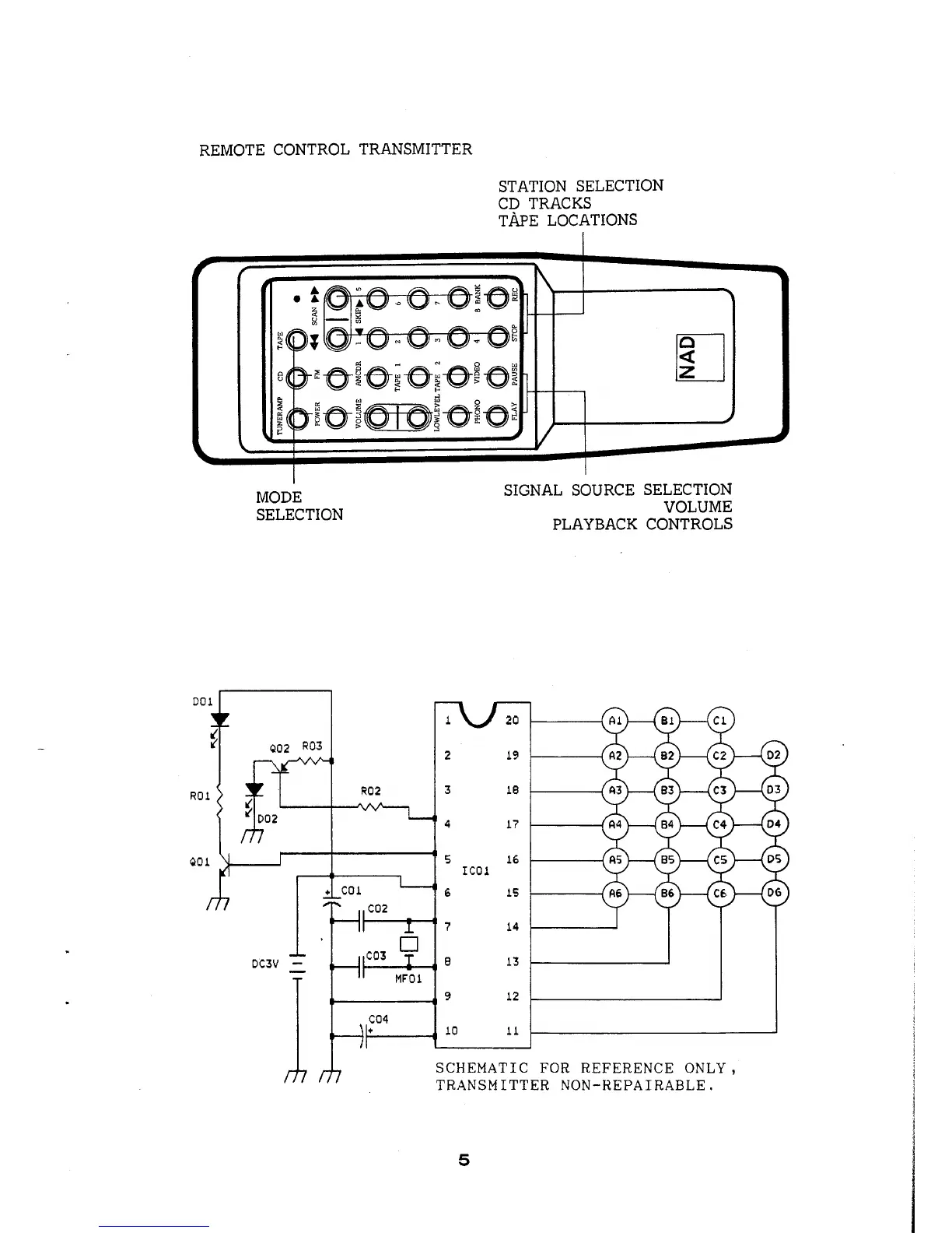 Page #3 background image
