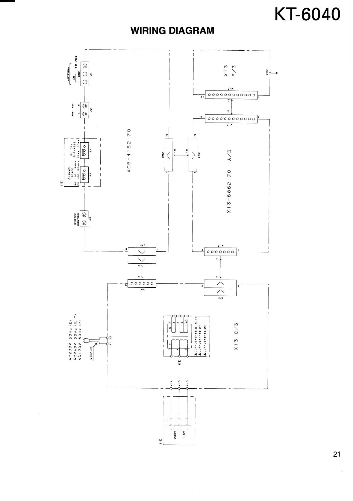Page #15 background image