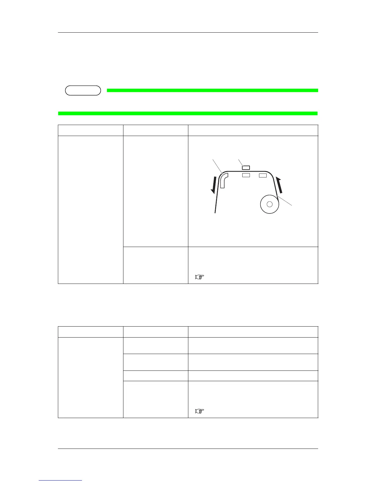 Page #171 background image