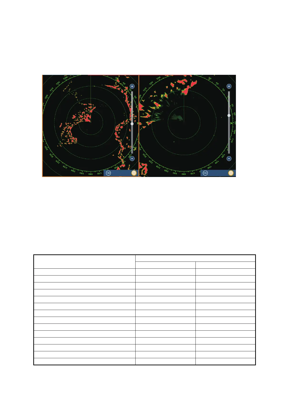 Page #142 background image