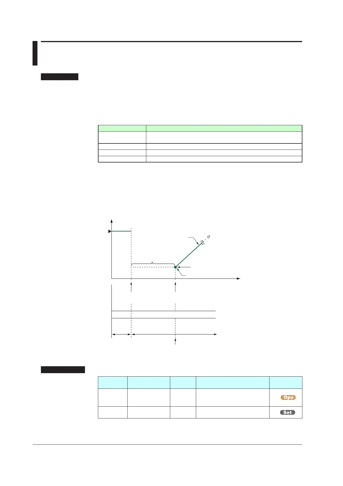 Page #263 background image