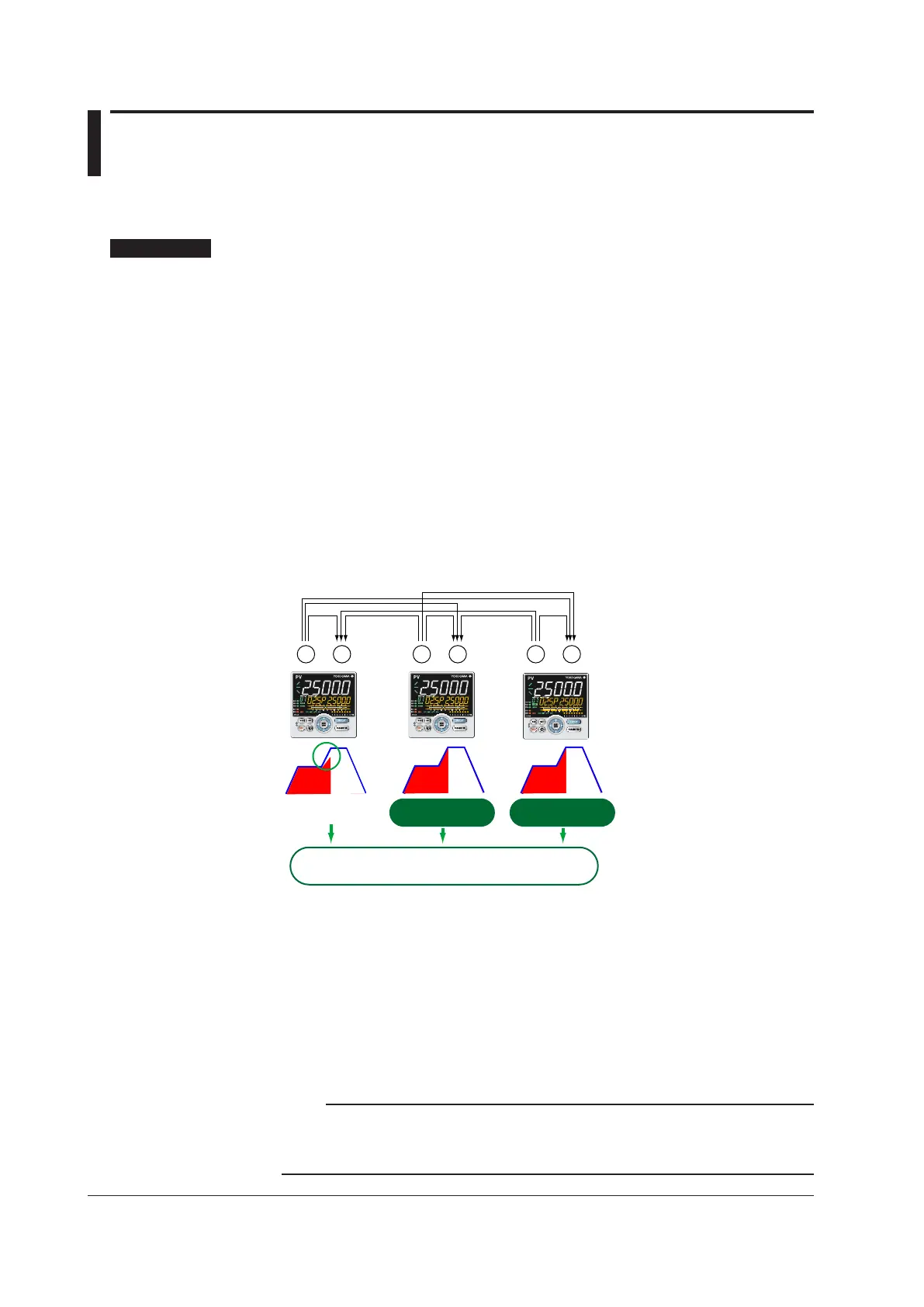 Page #269 background image