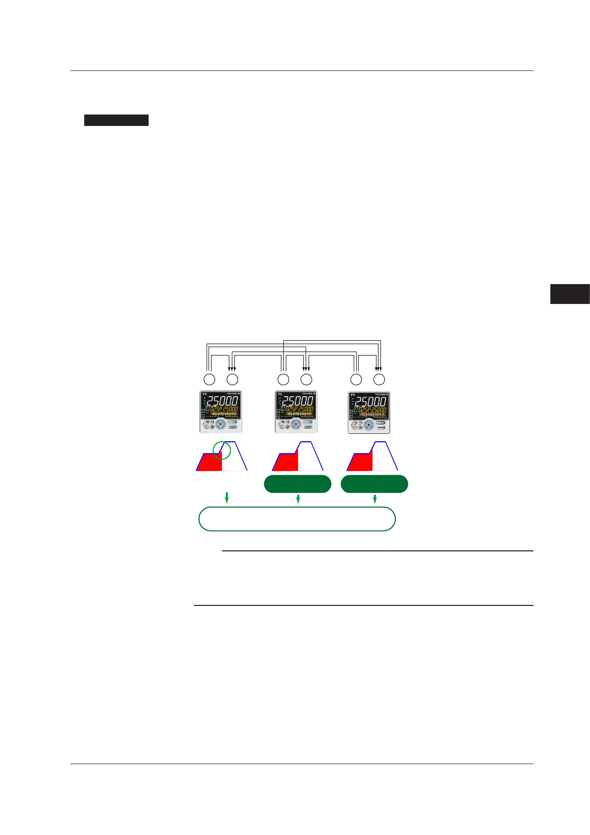 Page #272 background image