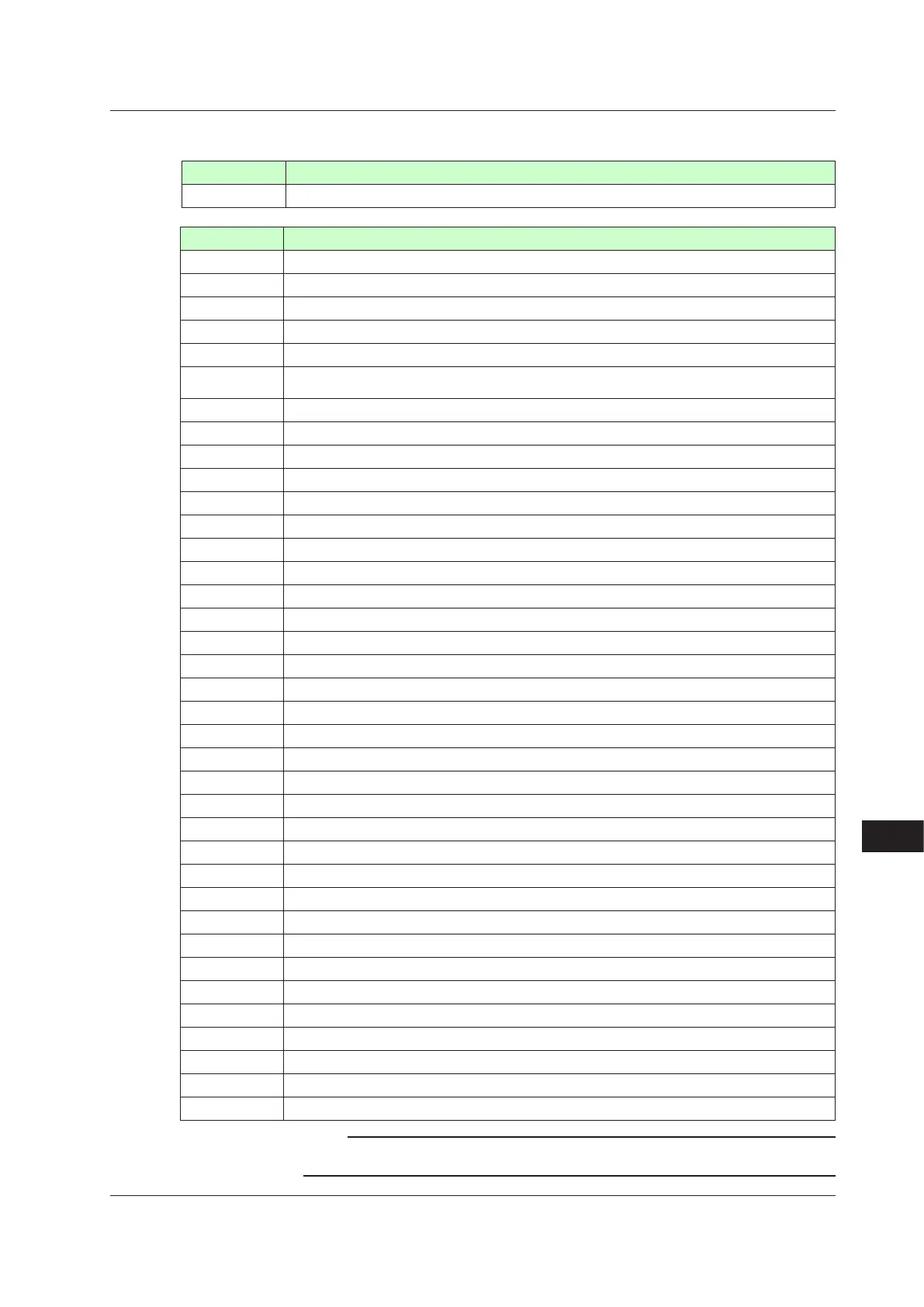 Page #442 background image