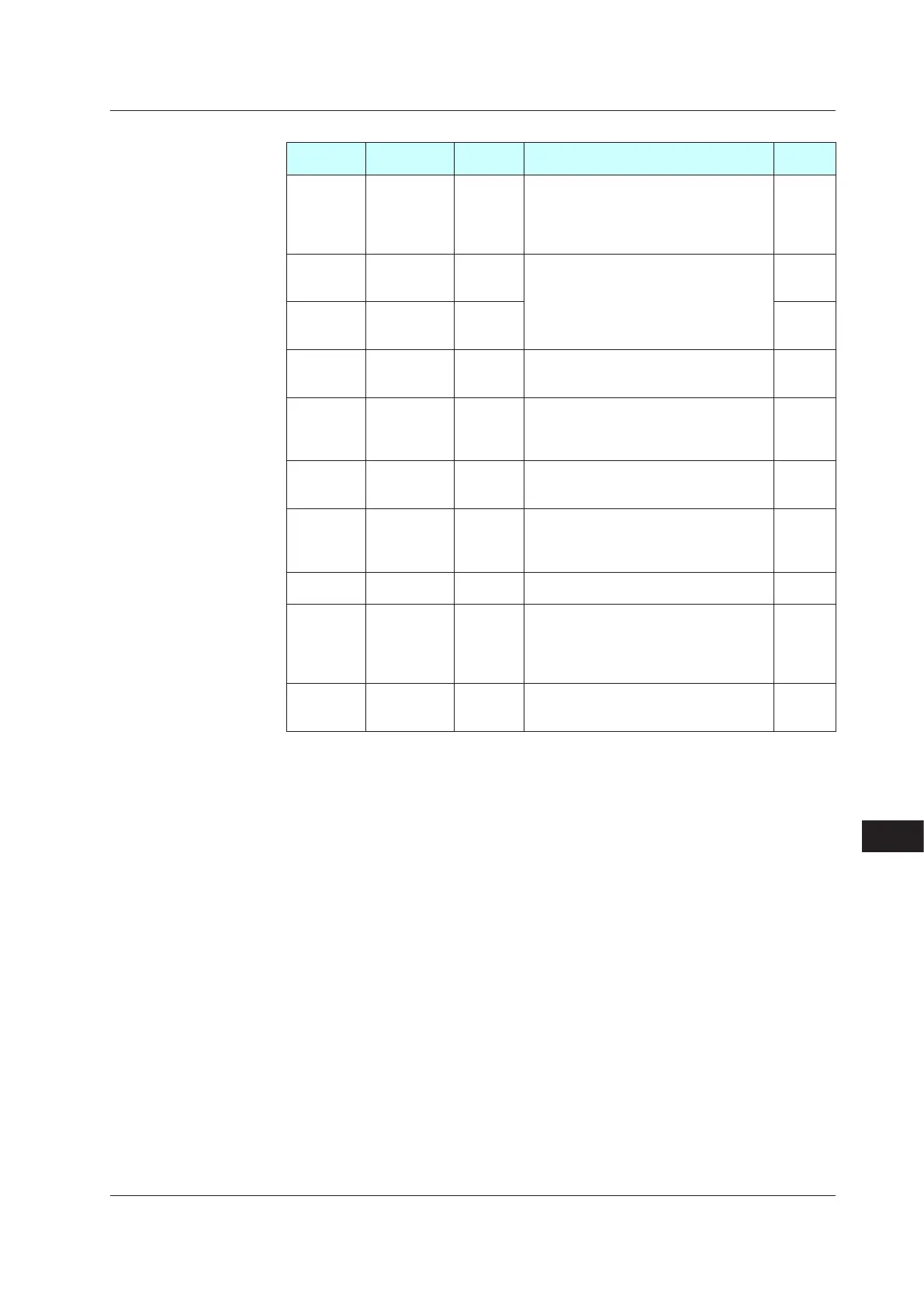 Page #462 background image