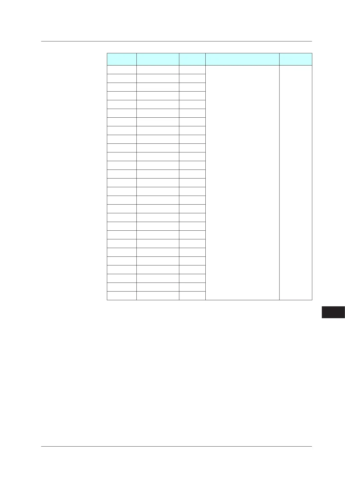 Page #482 background image