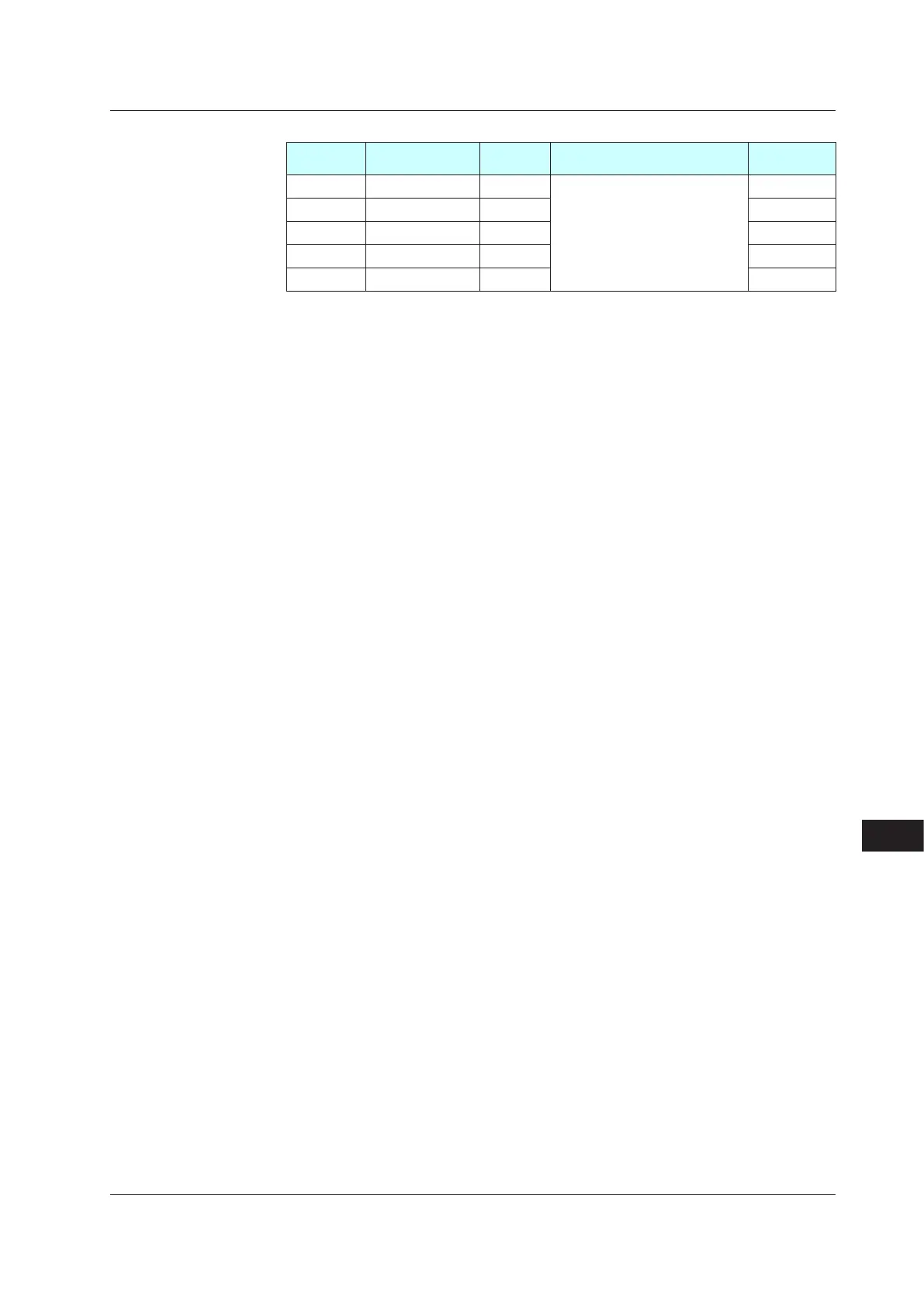 Page #486 background image