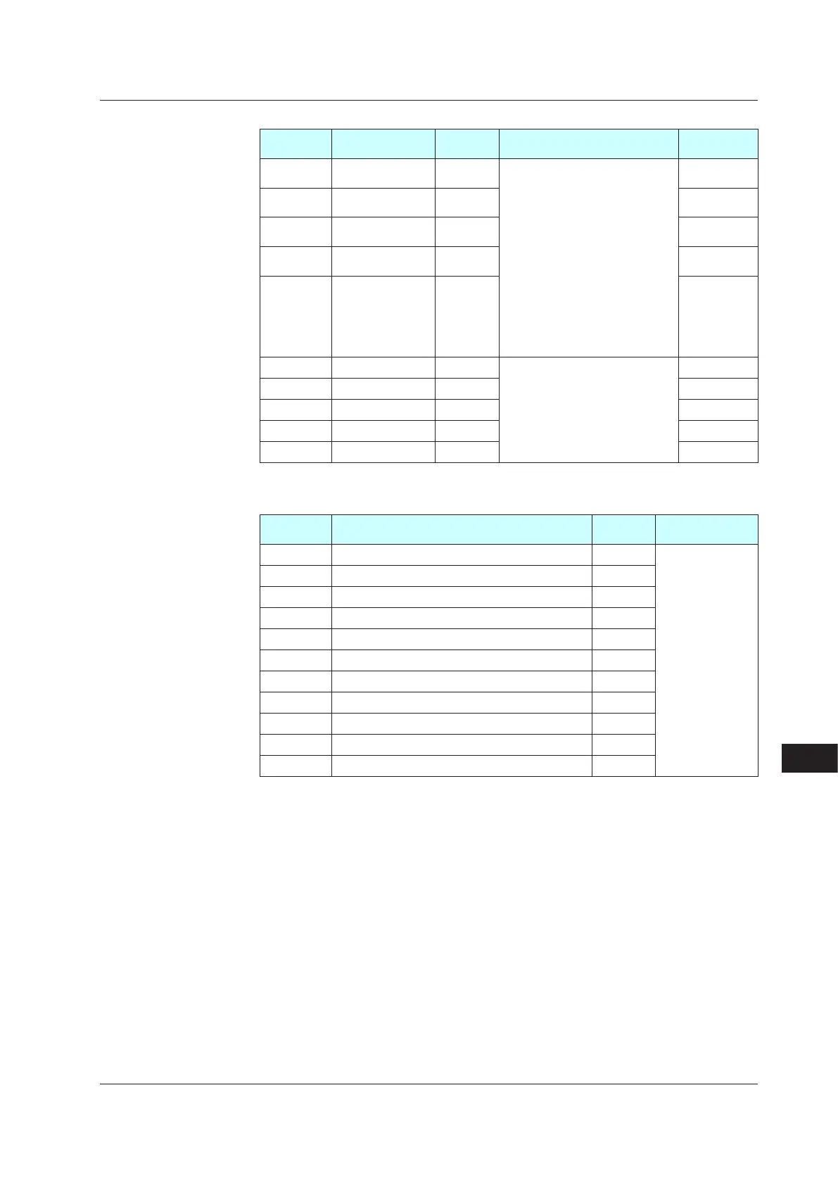 Page #488 background image
