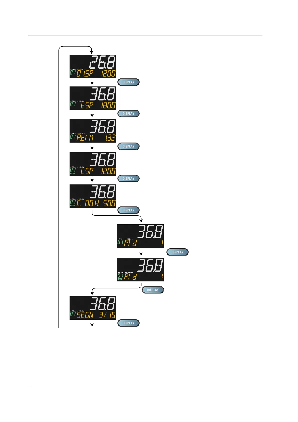 Page #79 background image