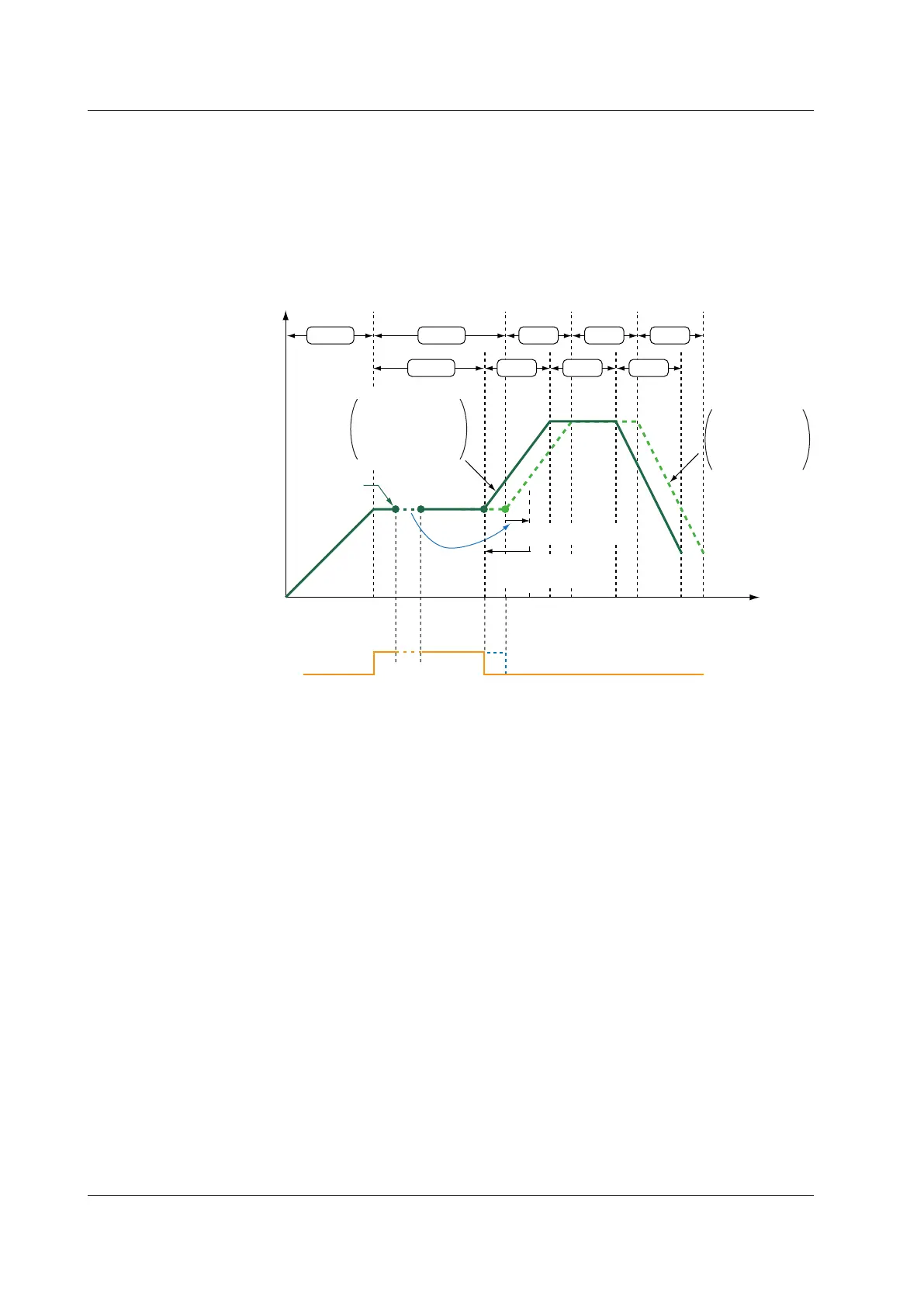 Page #119 background image