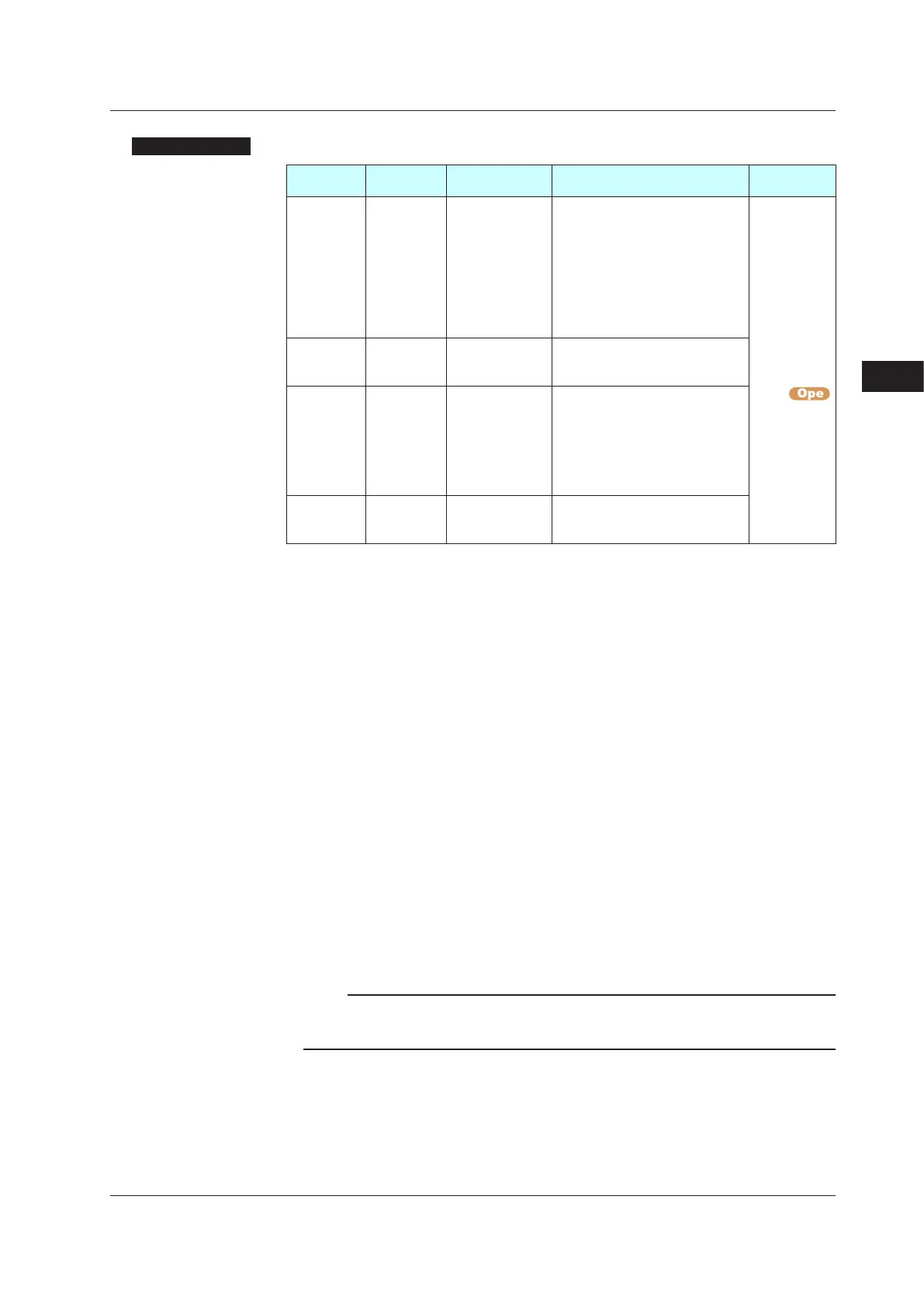 Page #136 background image