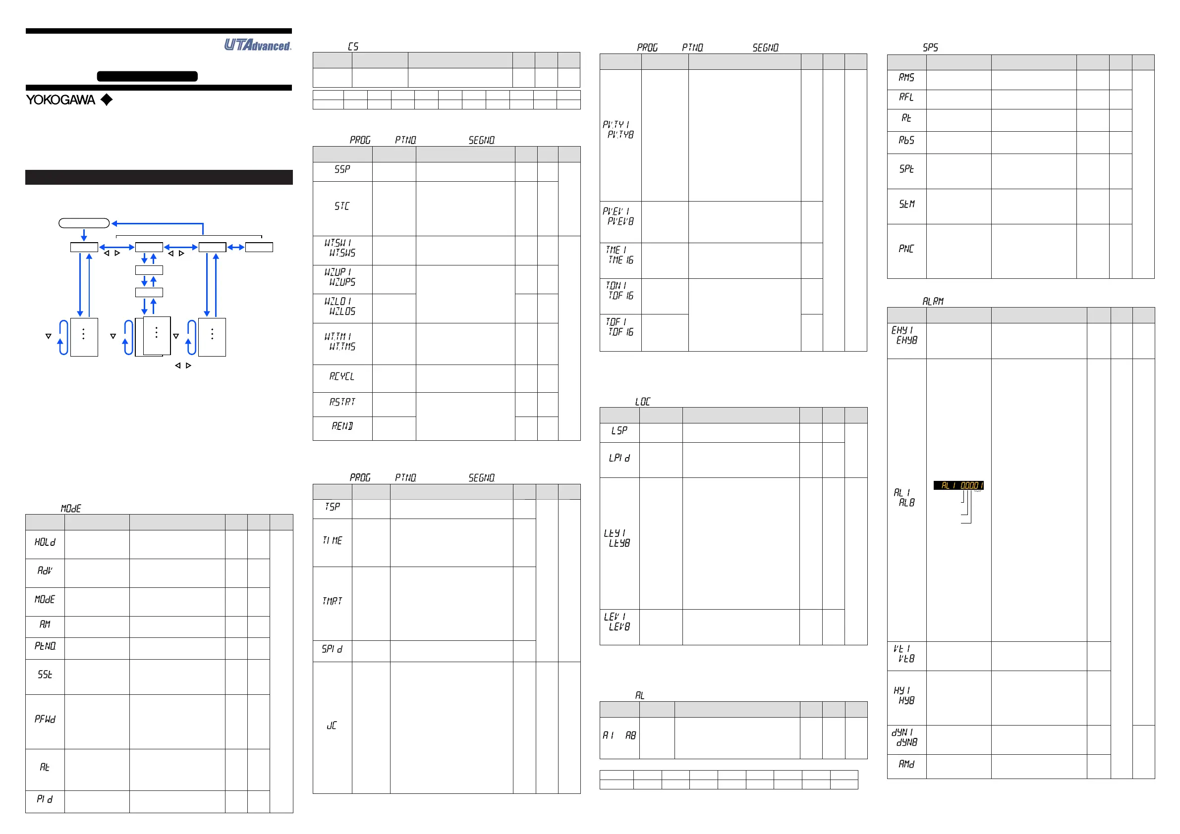 Page #11 background image