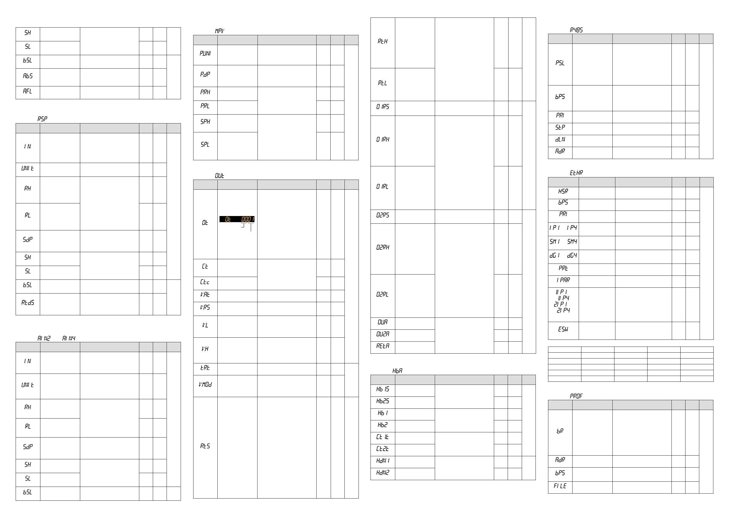 Page #13 background image