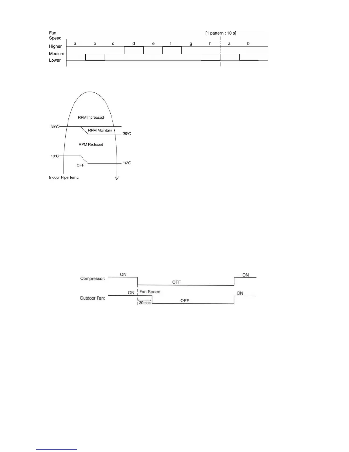 Page #82 background image