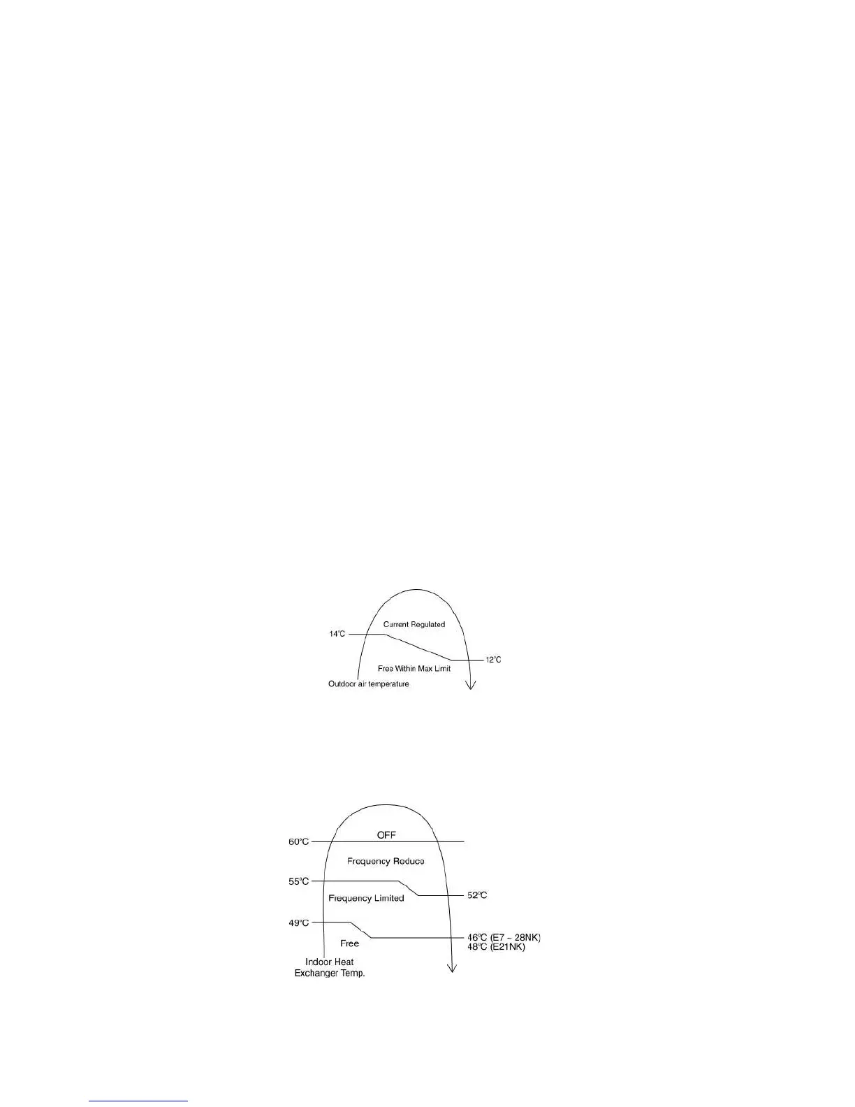Page #100 background image