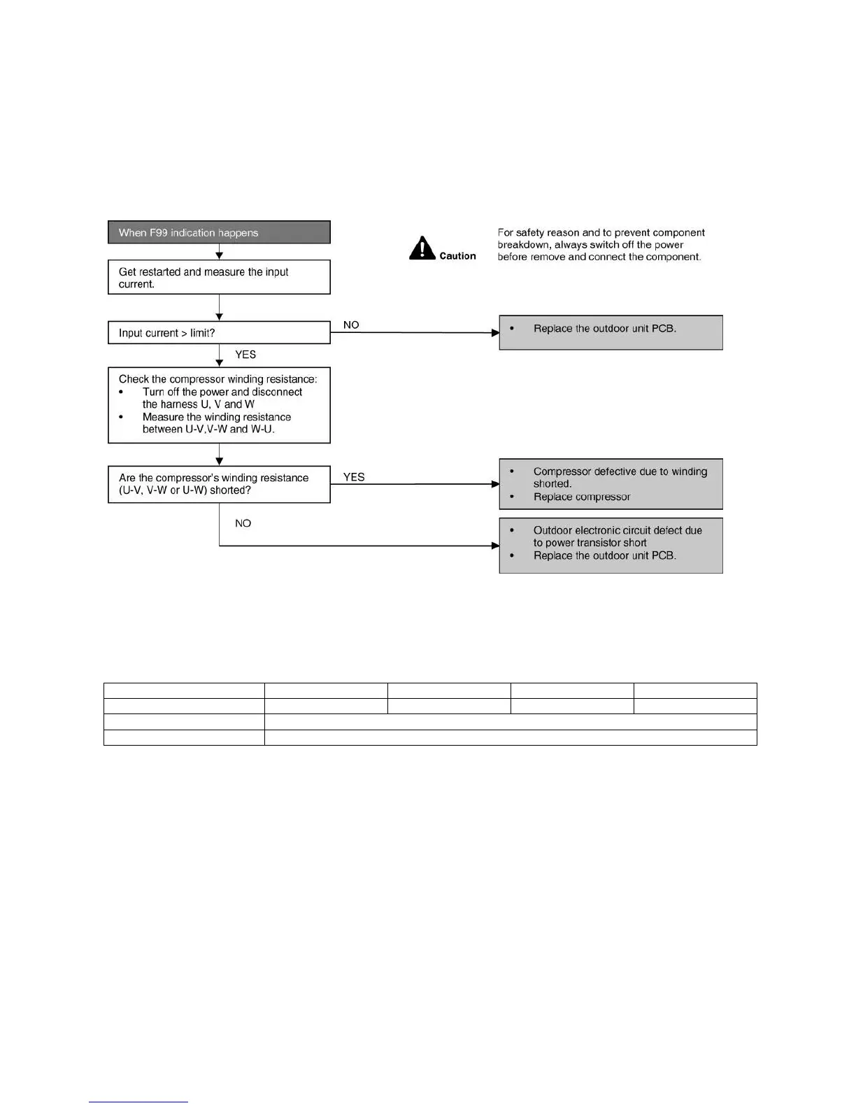 Page #138 background image