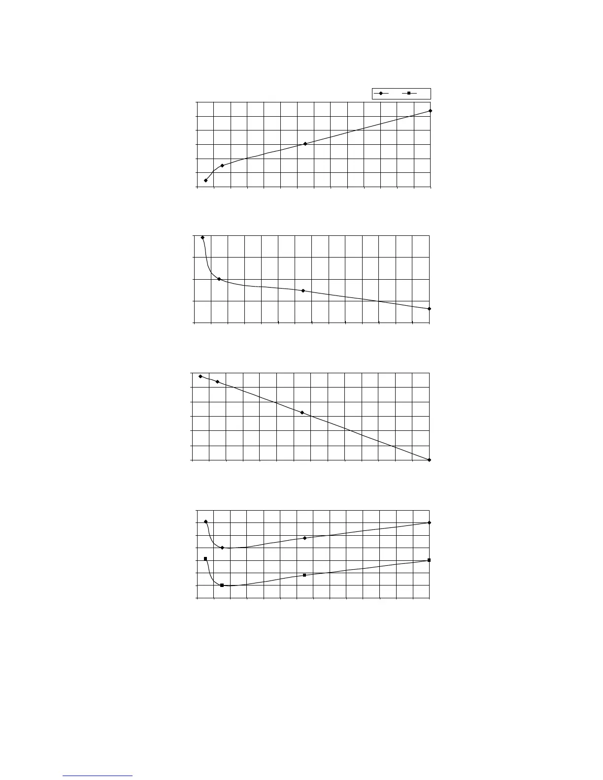 Page #179 background image