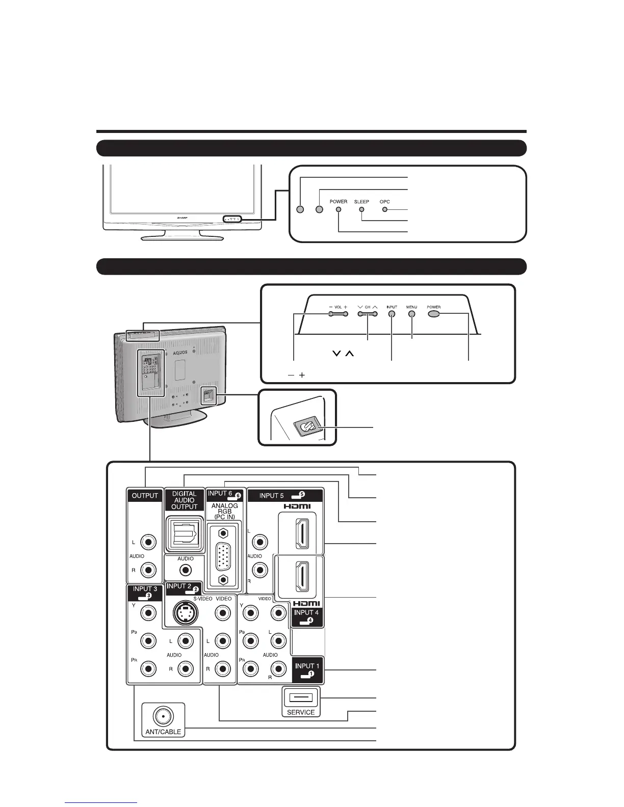 Page #7 background image