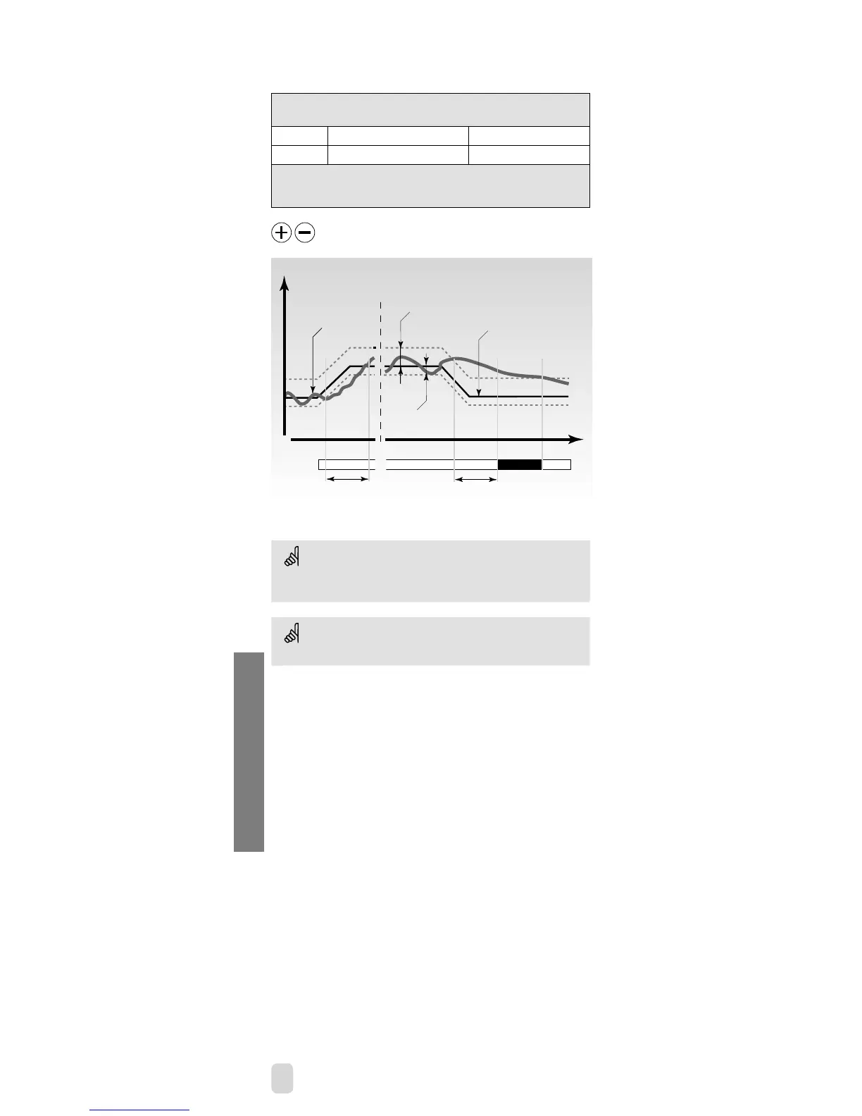 Page #68 background image