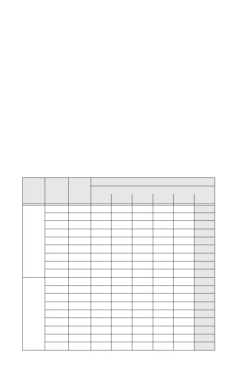 Page #158 background image