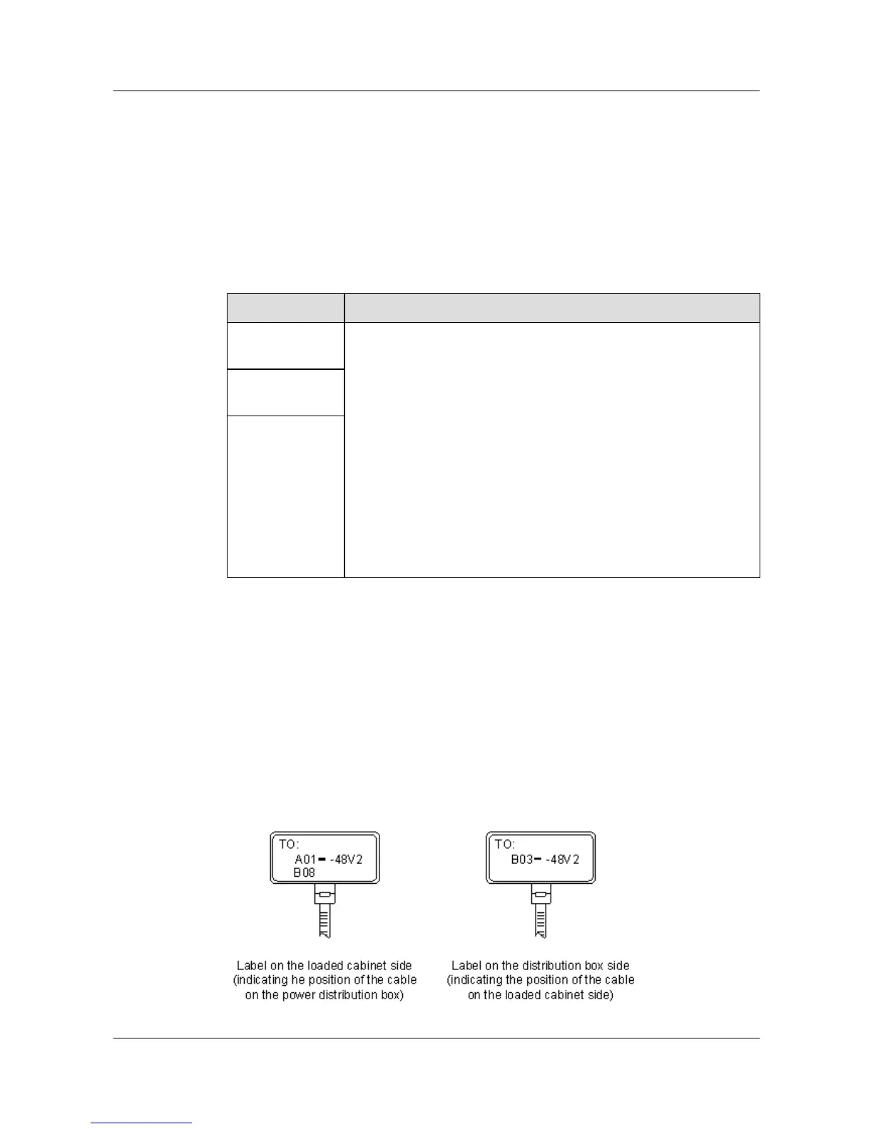 Page #120 background image
