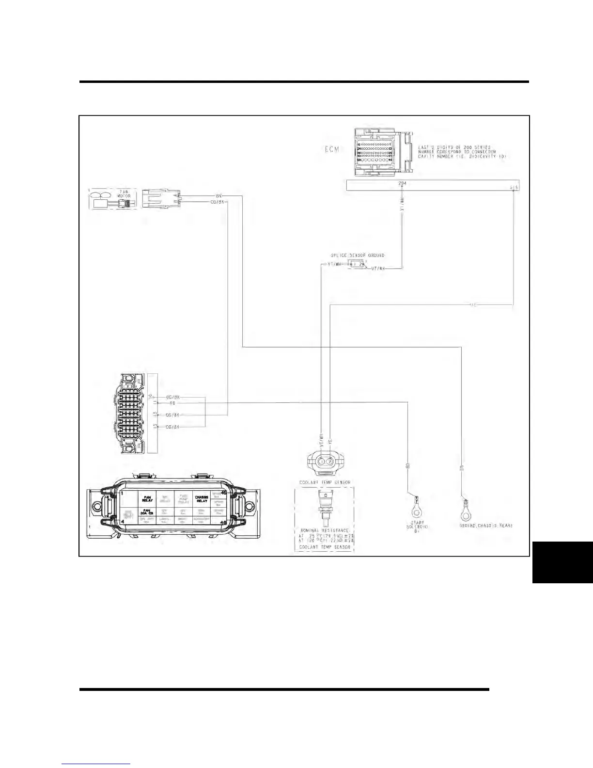 Page #437 background image