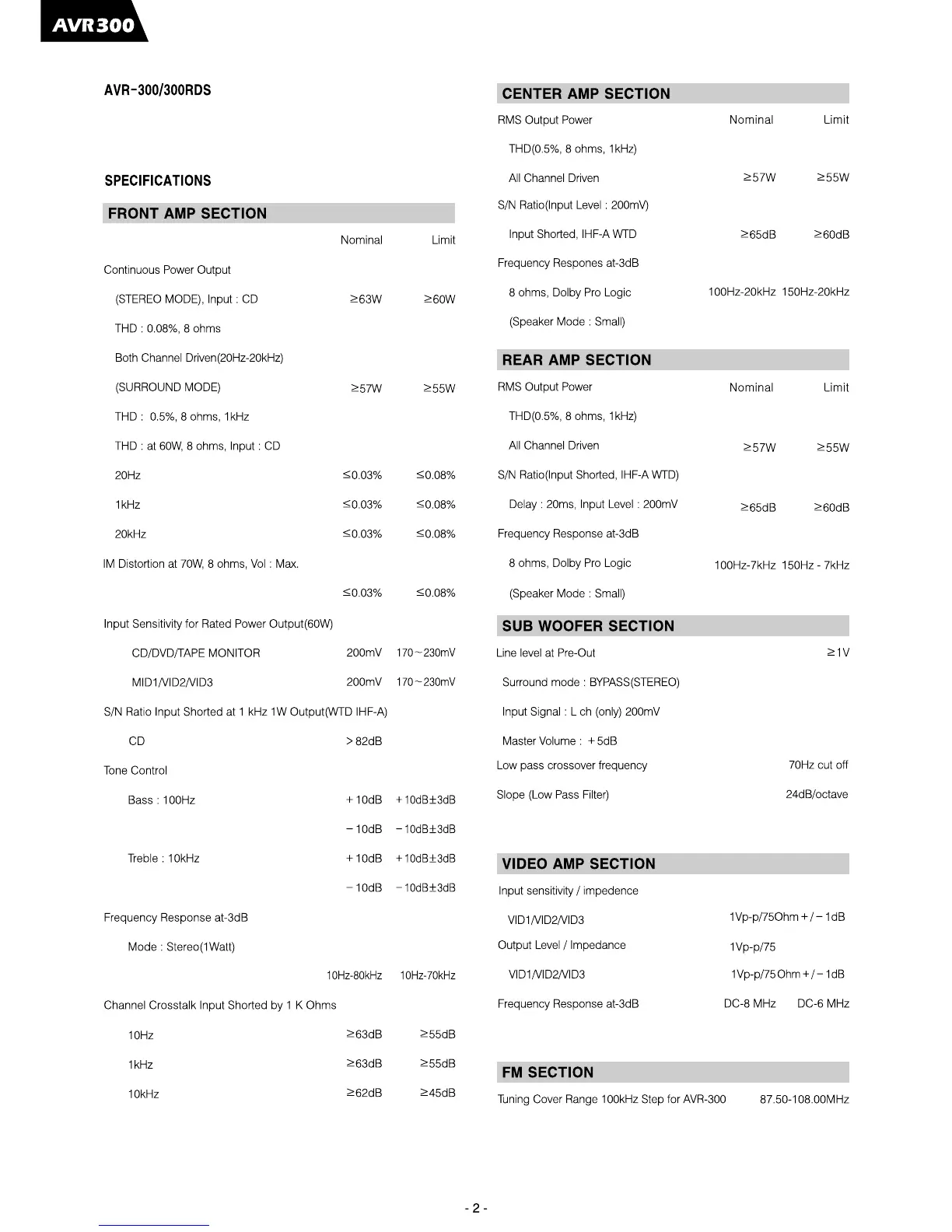 Page #2 background image