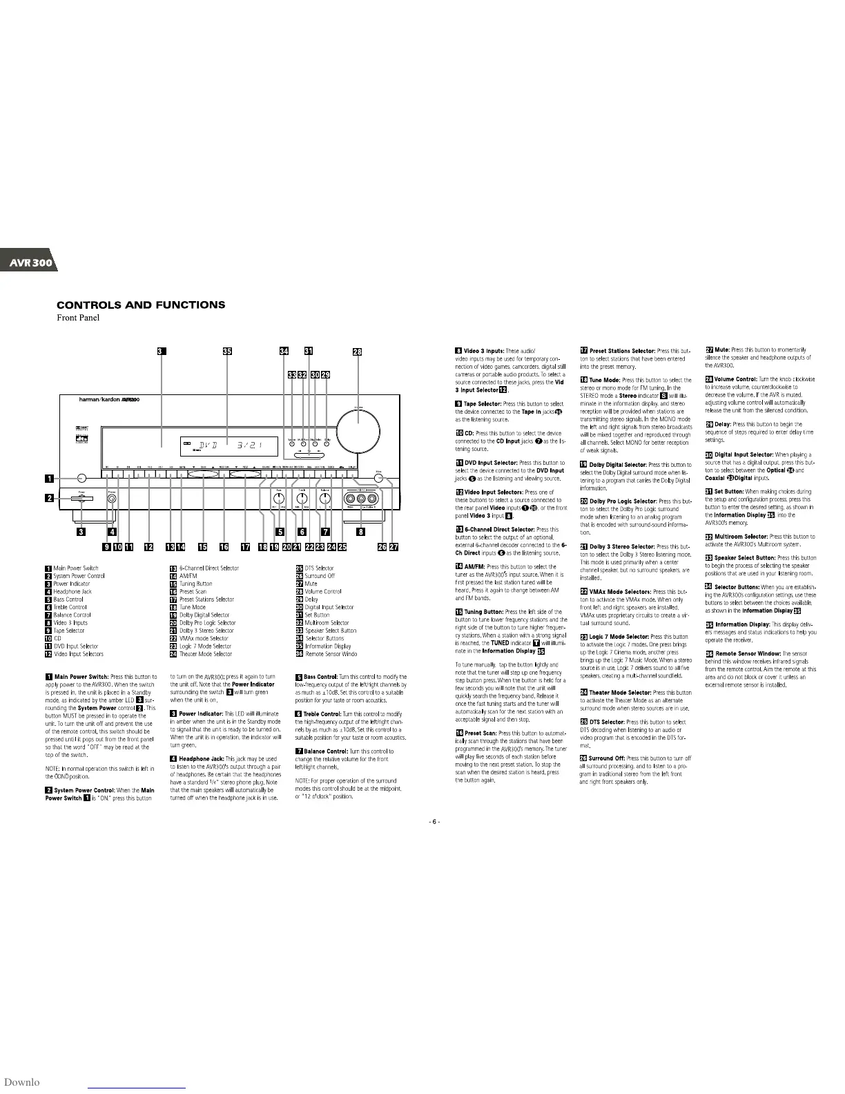Page #6 background image