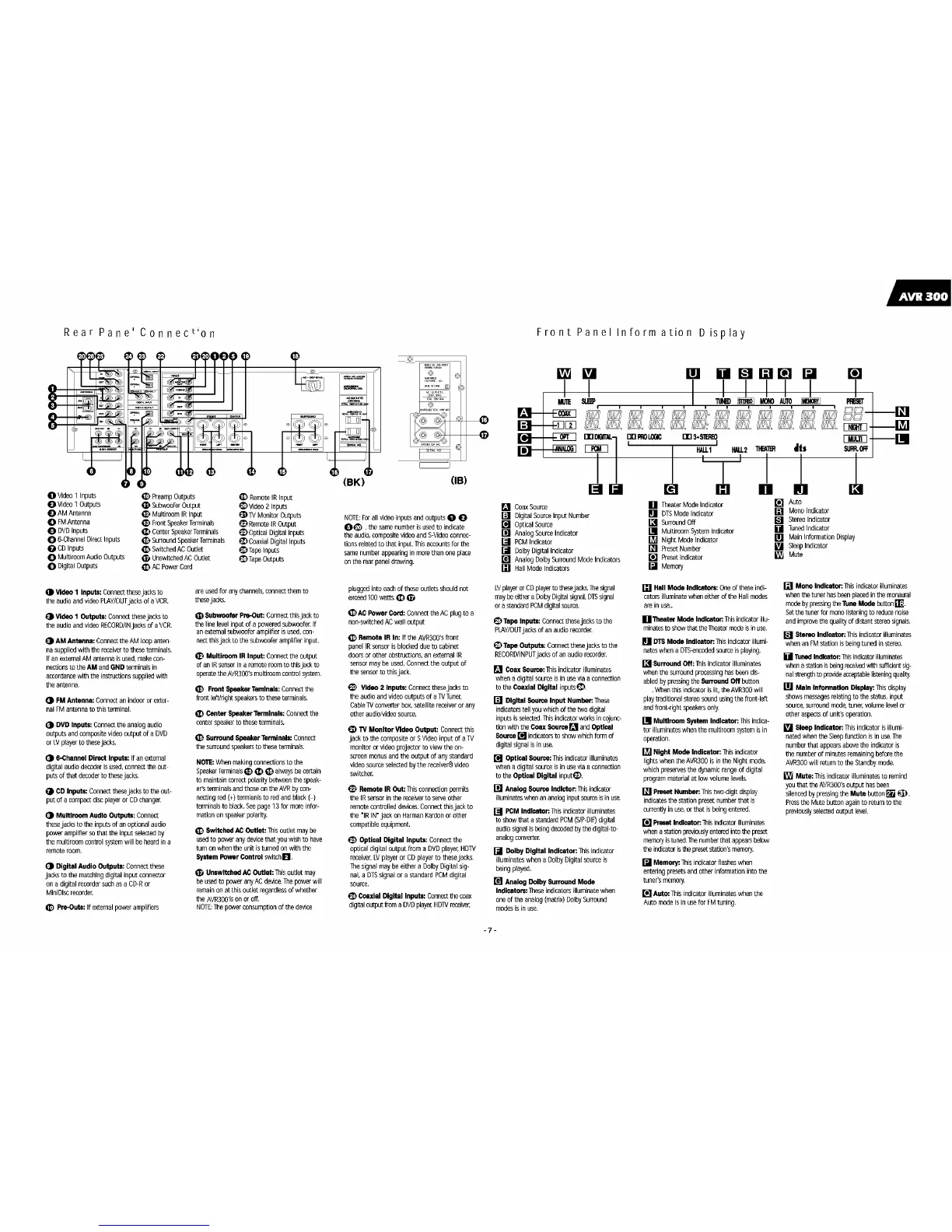Page #7 background image