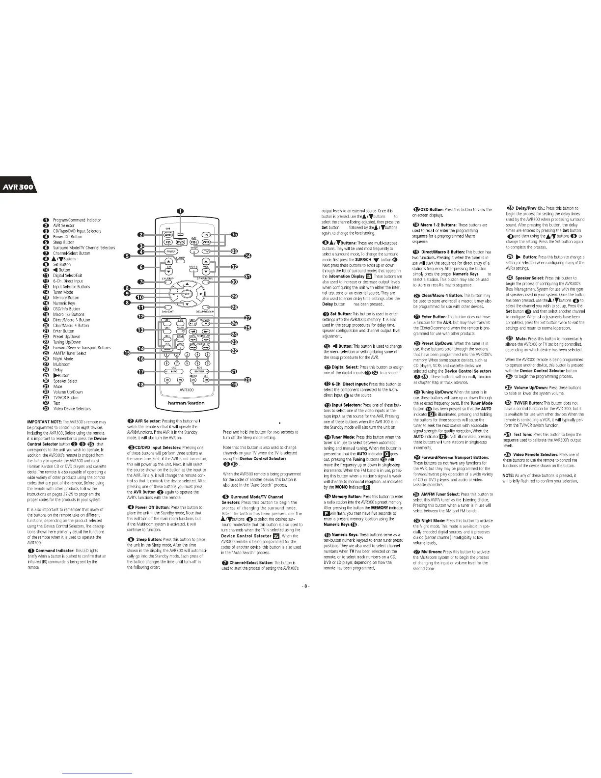 Page #8 background image