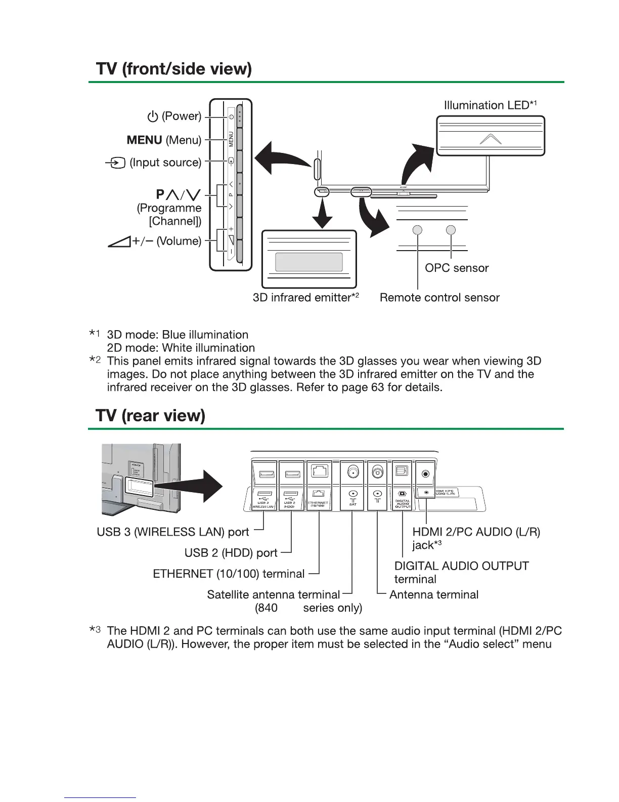 Page #21 background image