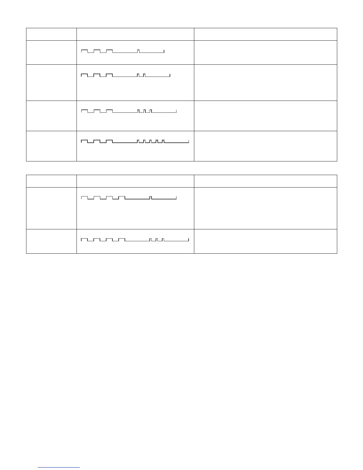 Page #129 background image