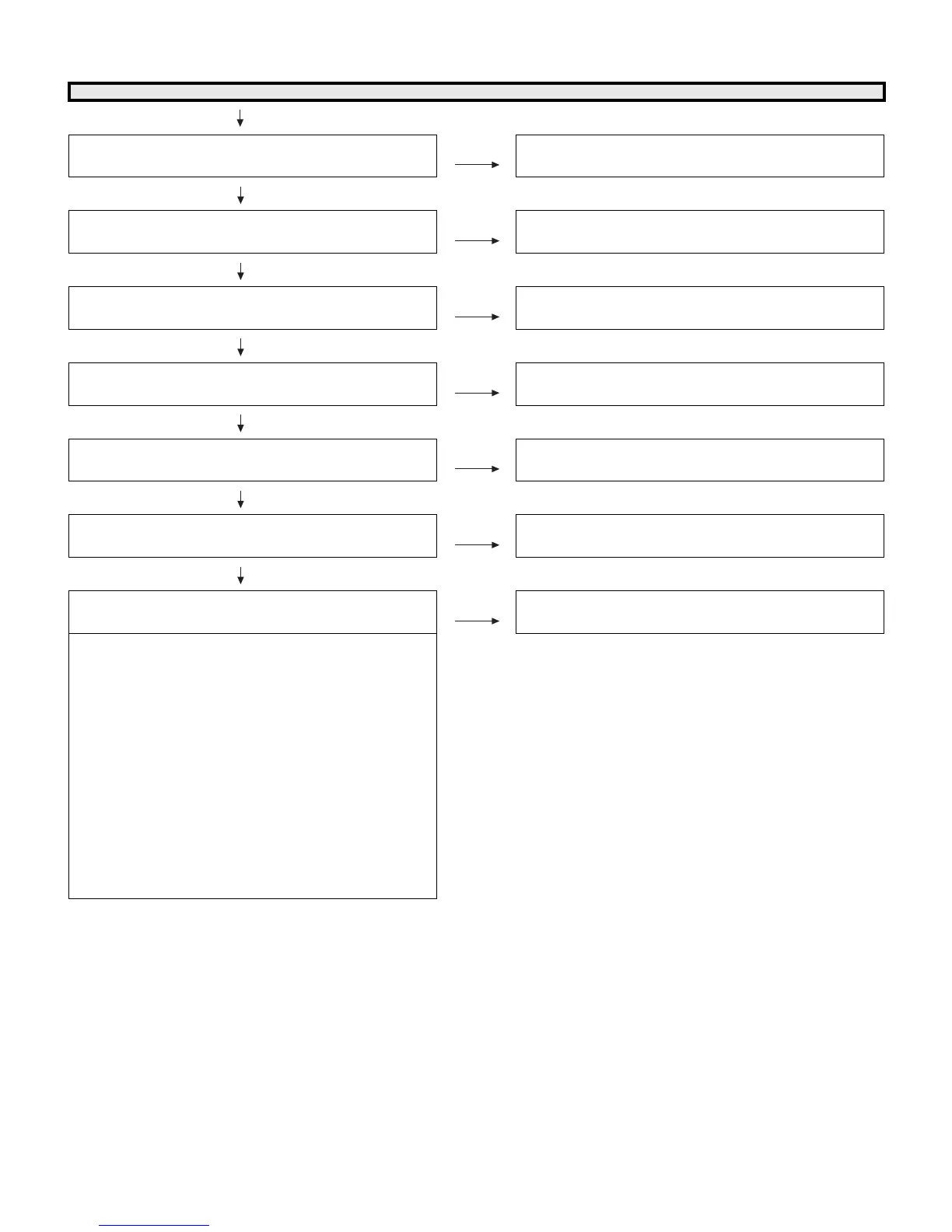 Page #151 background image
