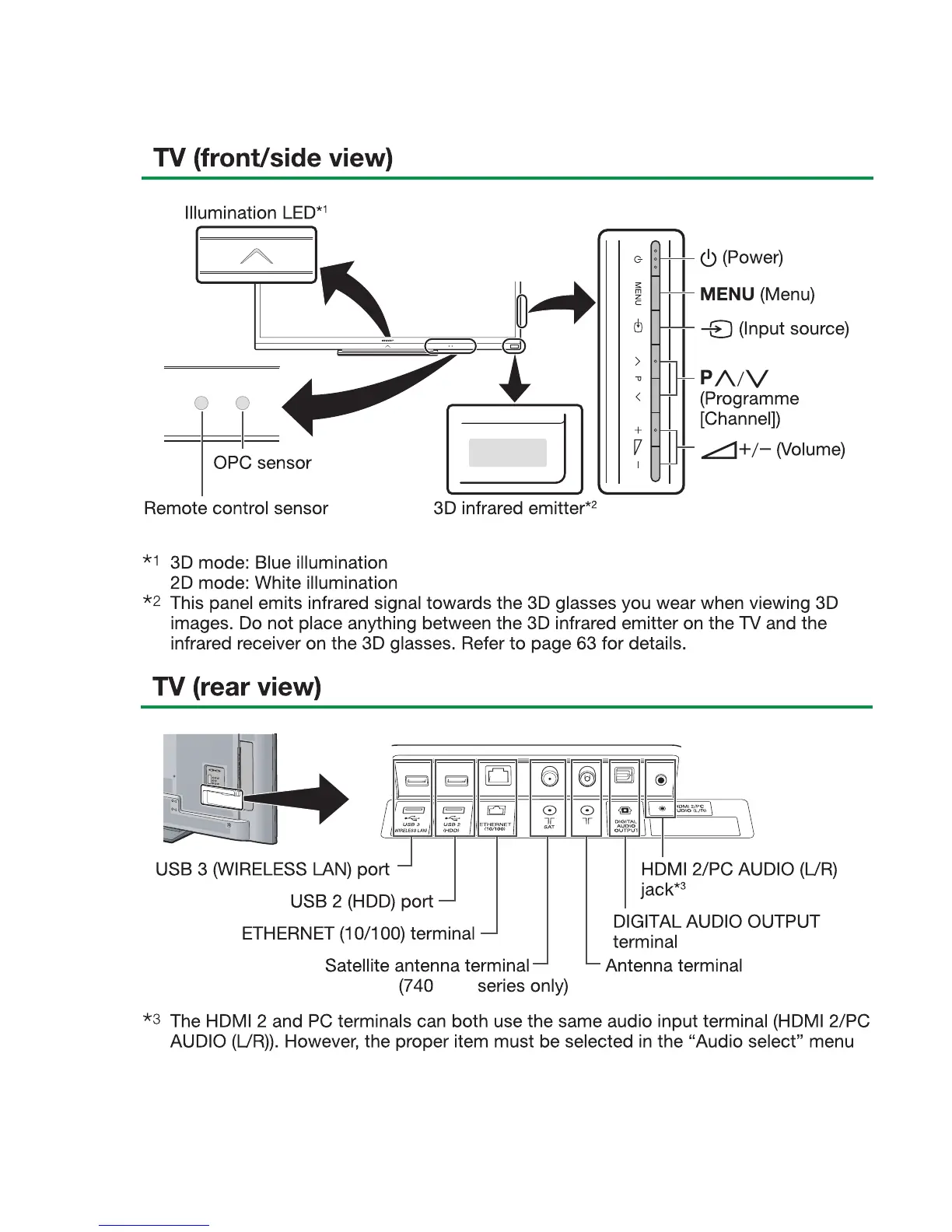 Page #14 background image