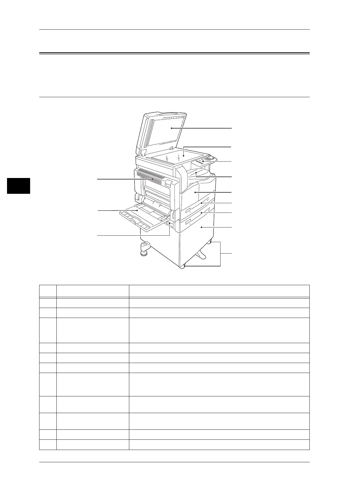 Page #48 background image