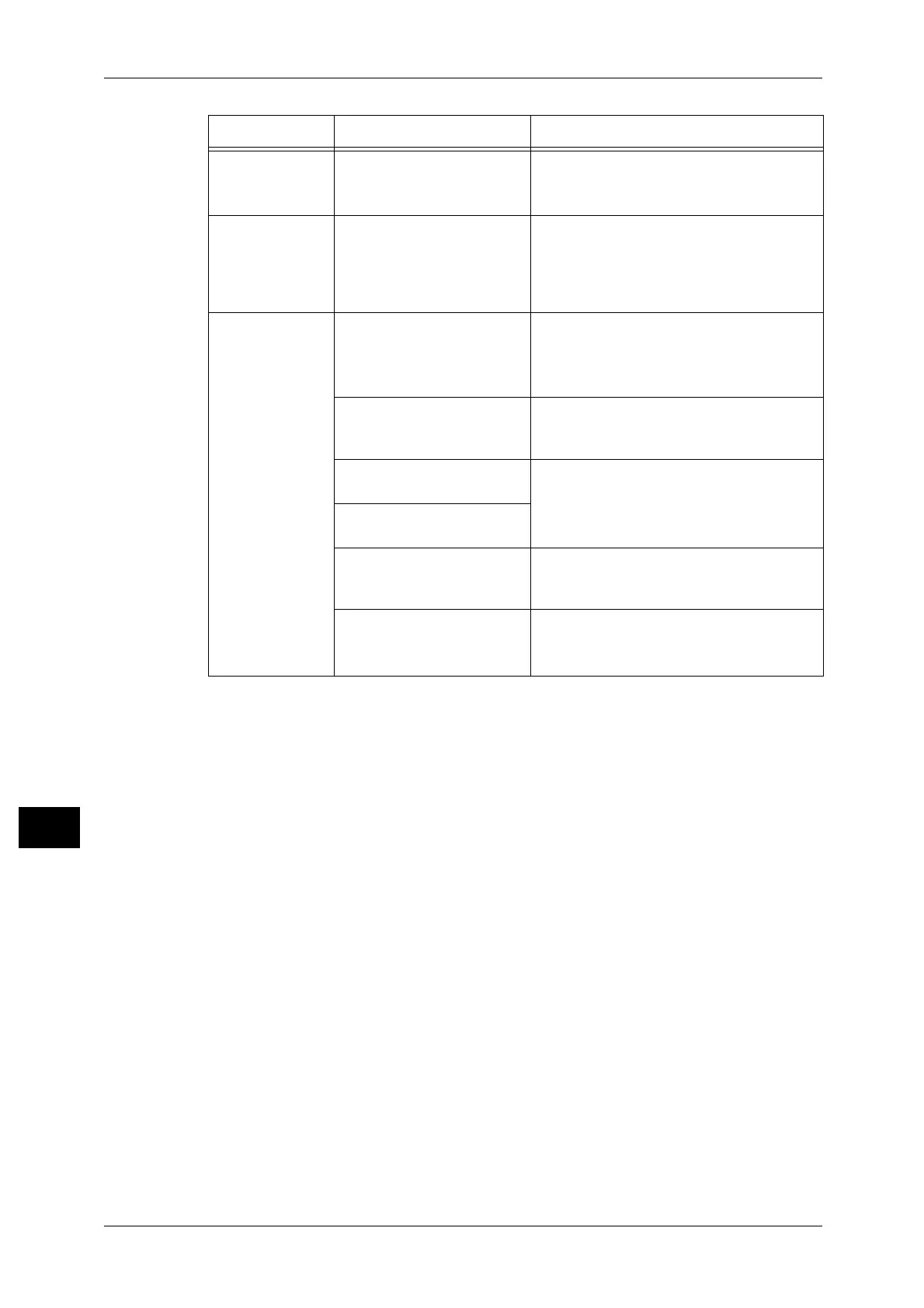 Page #150 background image