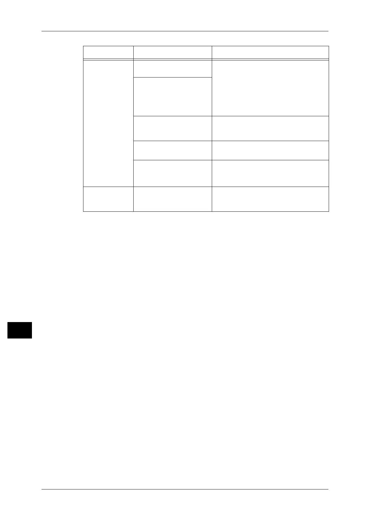 Page #152 background image