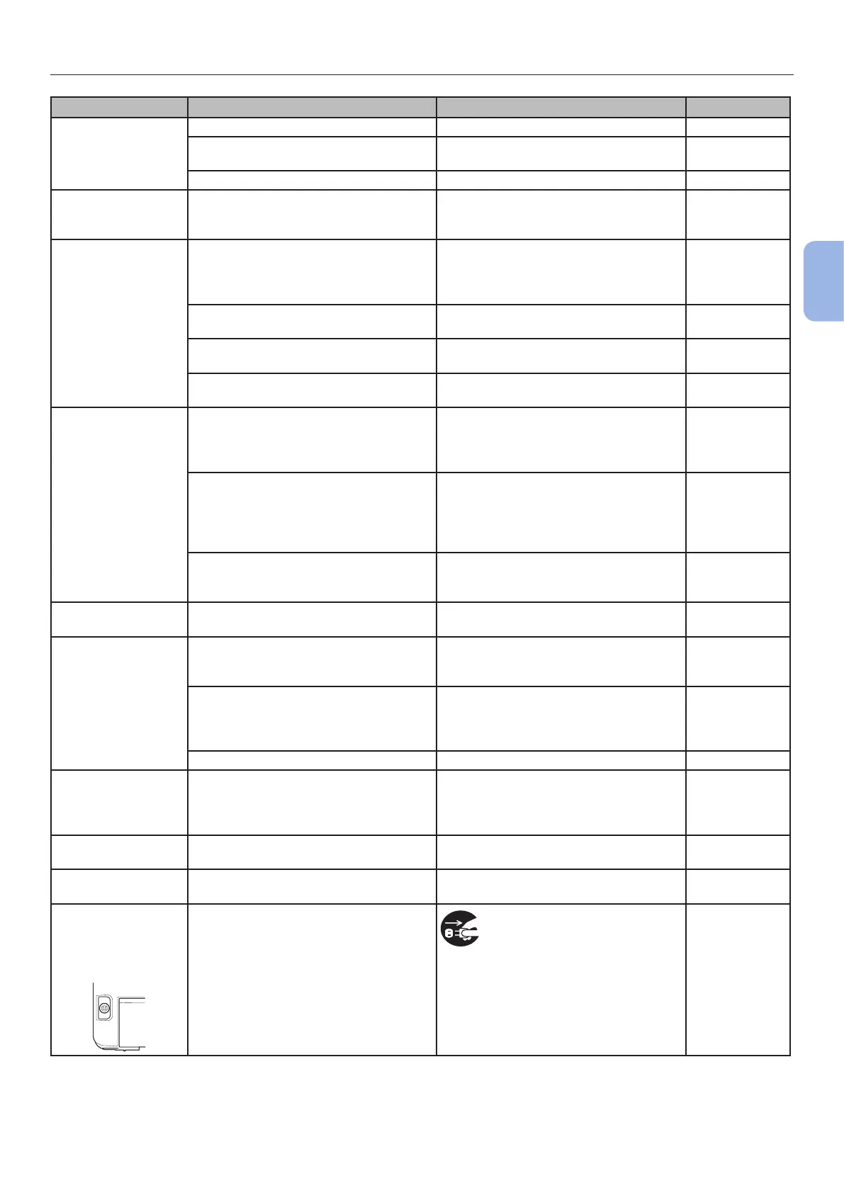 Page #105 background image