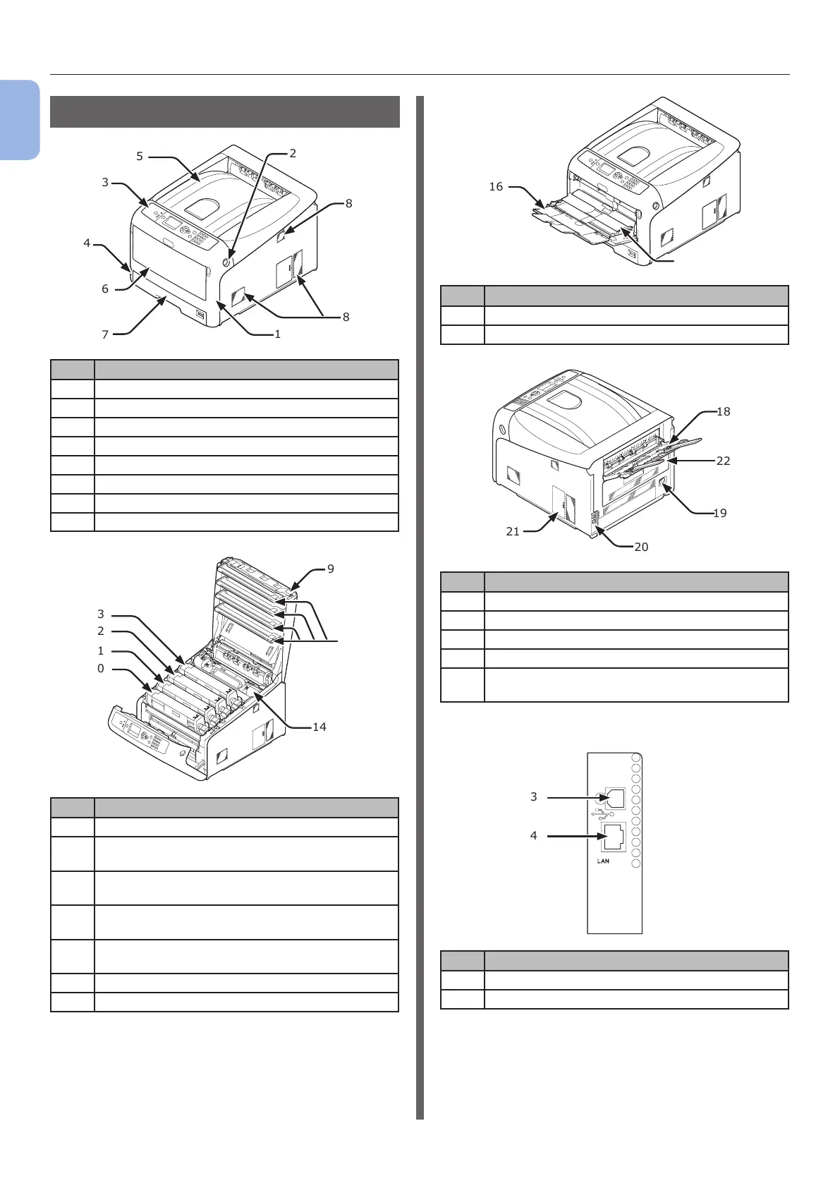 Page #14 background image