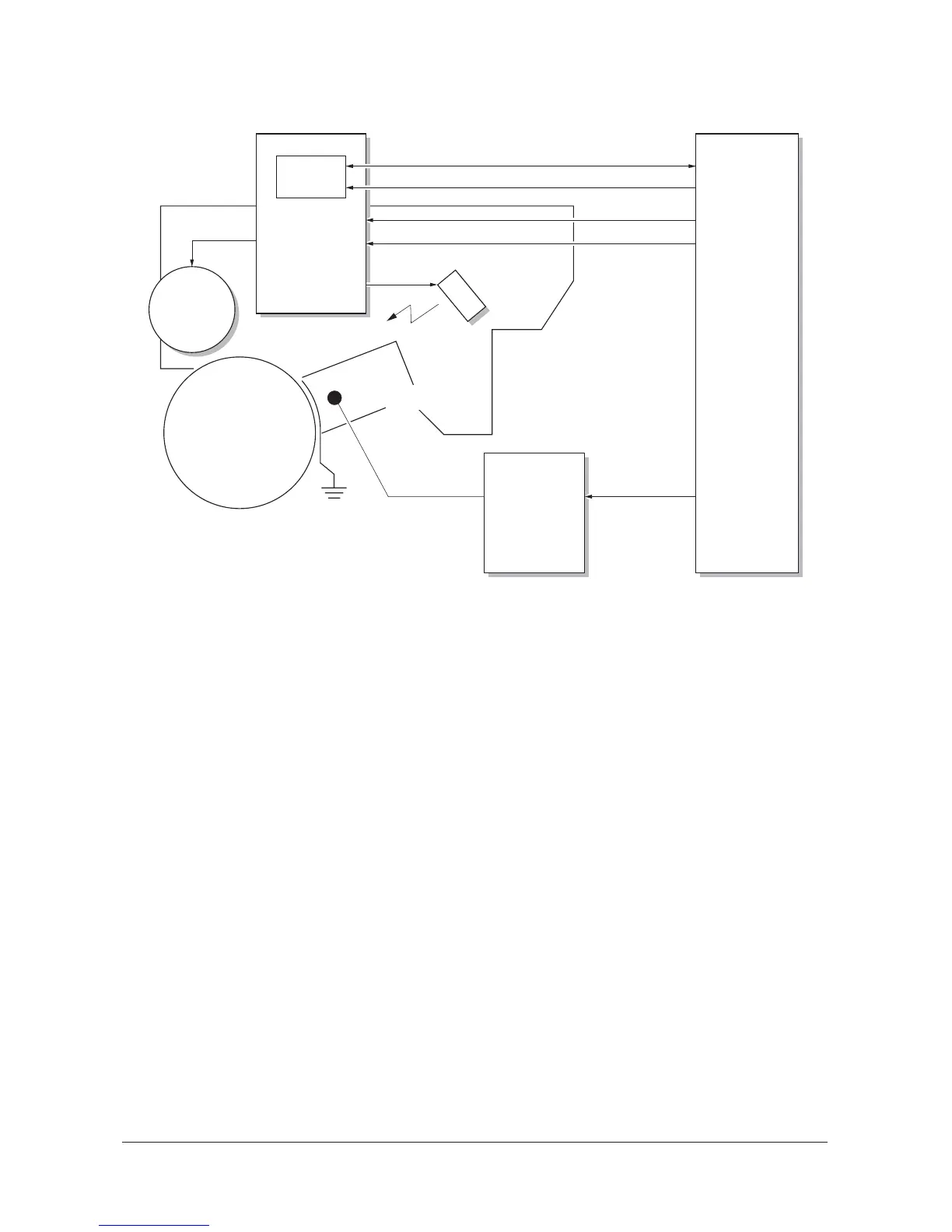 Page #281 background image