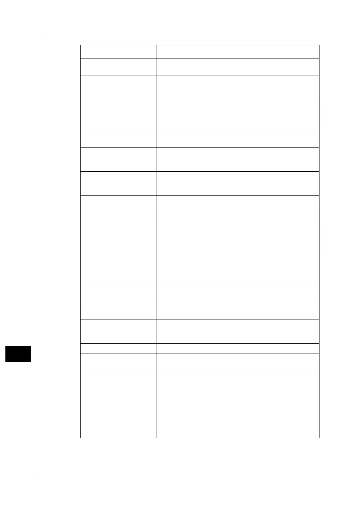 Page #422 background image